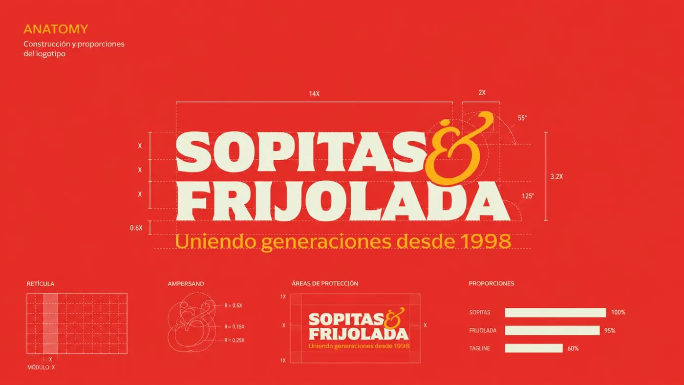Sopitas & Frijolada · imagen renovada