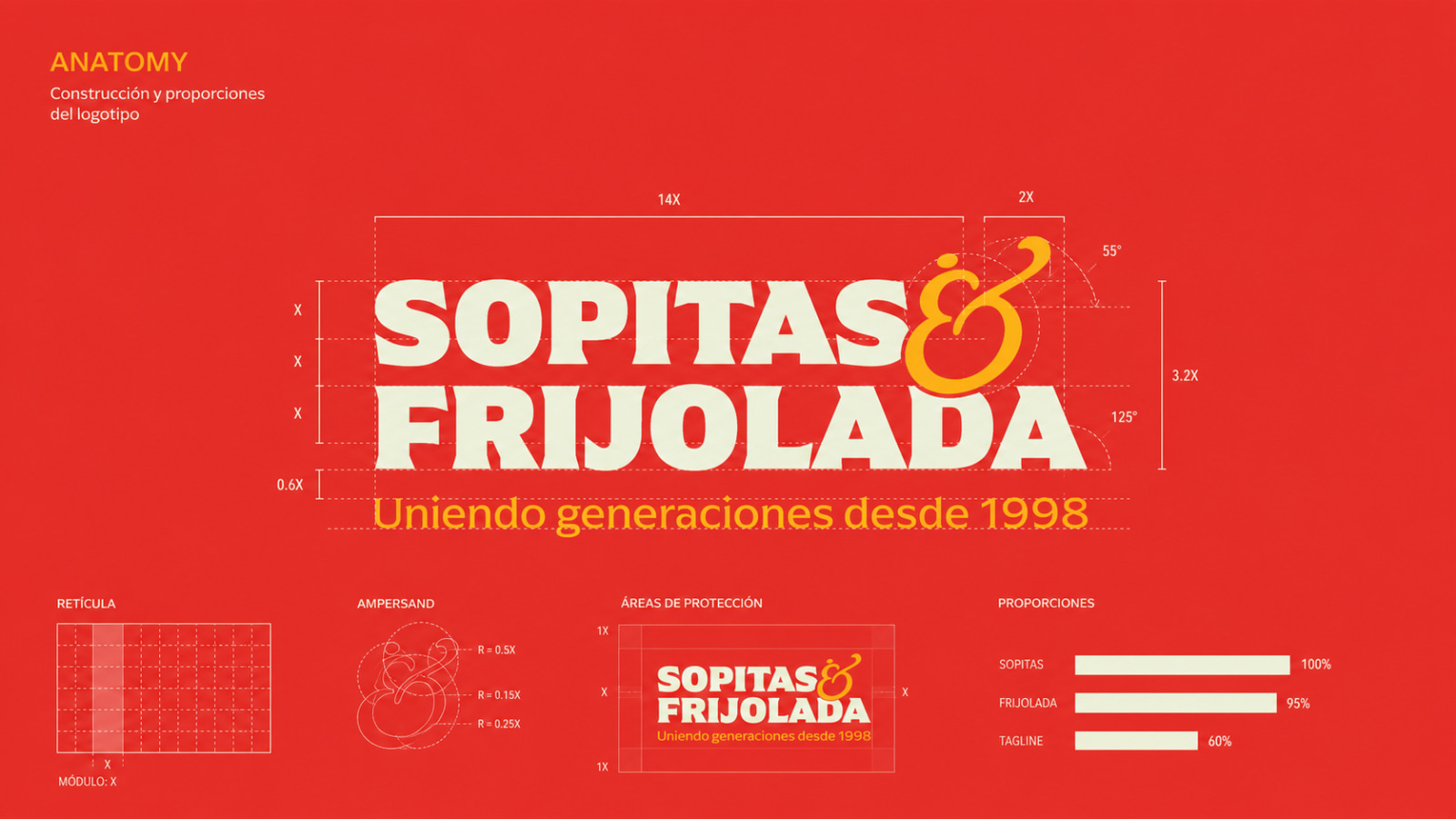 Sopitas & Frijolada · imagen renovada